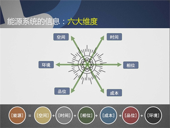 大陸機電