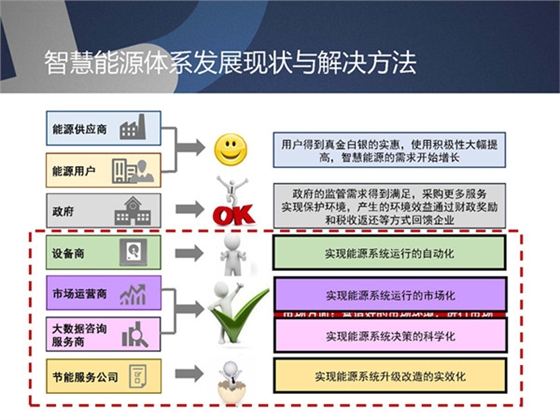 大陸機電