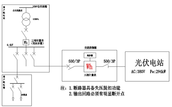 大陸機電