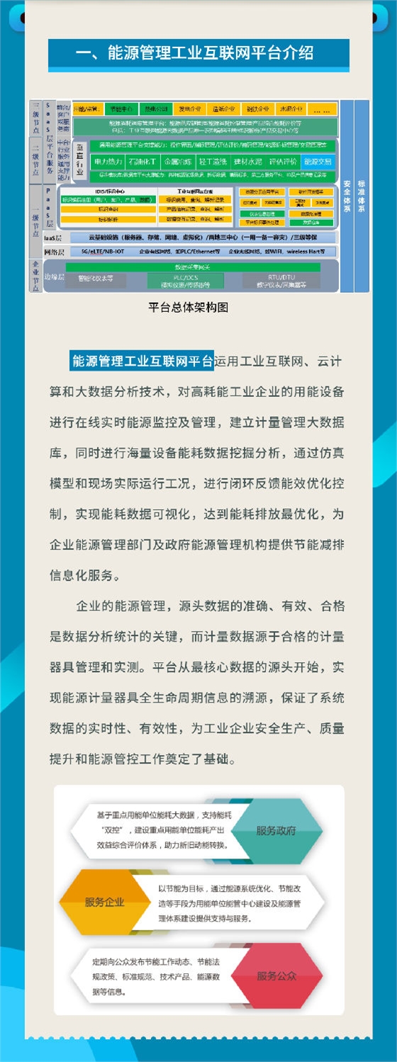 直播介紹回顧報告新聞頭條簡報長圖-2.png