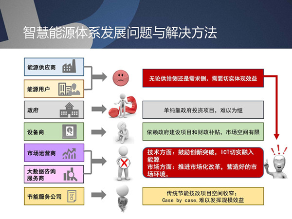 大陸機(jī)電