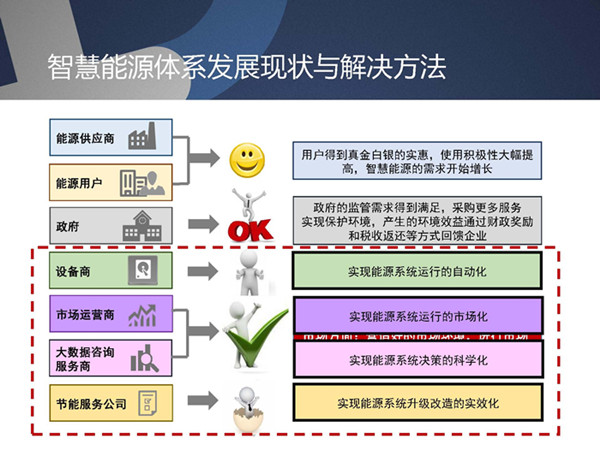 大陸機(jī)電