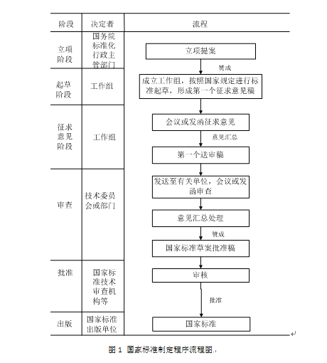 大陸機電