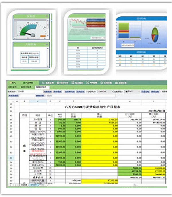 能源管理系統(tǒng)