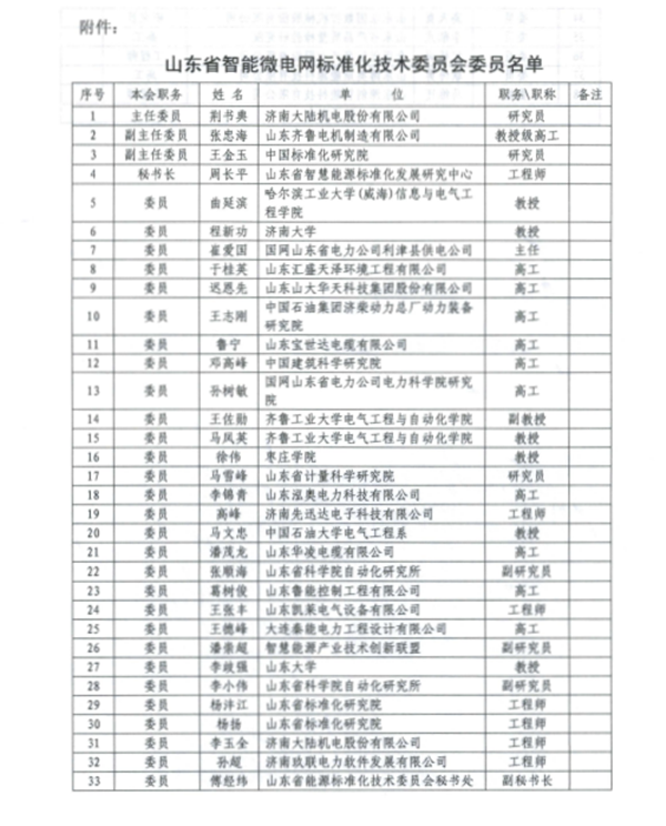 智能微電網(wǎng)