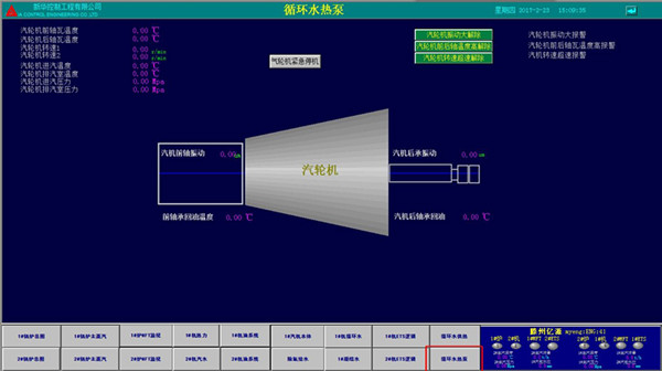 GE新華OC6000E