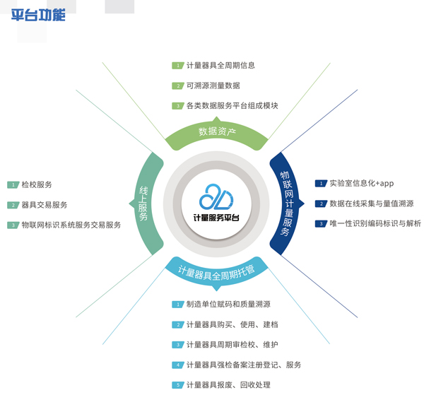 計量宣傳冊1.jpg