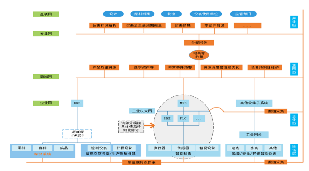 微信截圖_20210729145439.png